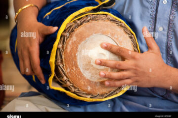 musical instruments in Bharatanatyam